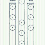 Tree of Life fusion