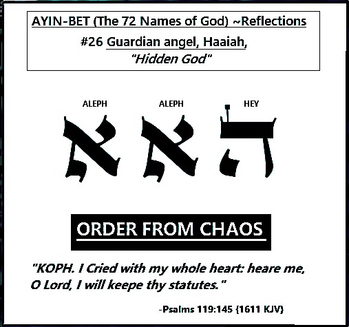 hidden god haaiah 72 names
