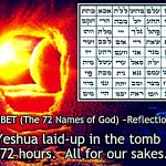 3 Yeshua 72 Names