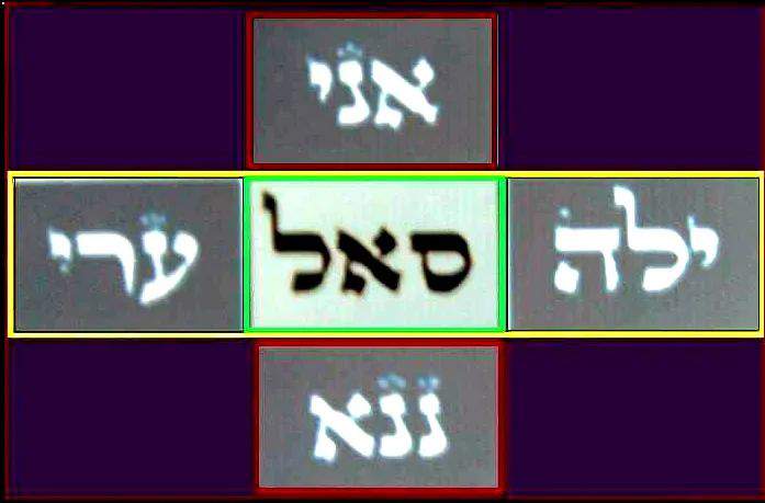 72-Names-Kabbalistic-cross-2020s