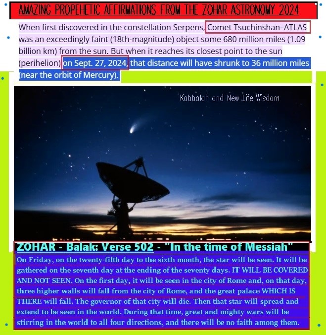 Prophecy 2024 fulfilling Zohar Balak